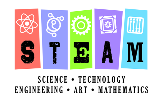 STEM, STEAM, Make, Dream: Reimagining the Culture of Science, Technology,  Engineering, and Mathematics